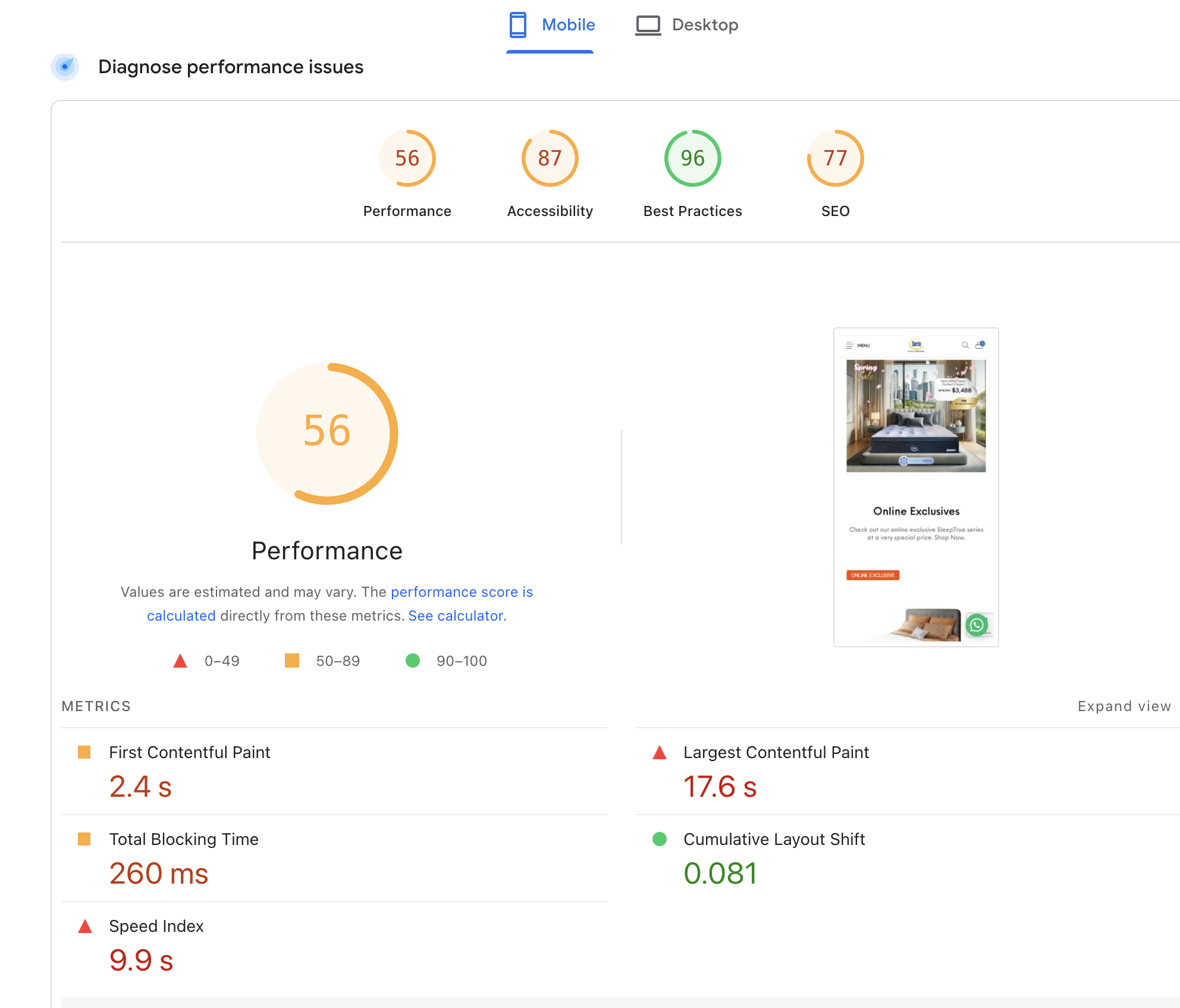 Old Site Performance